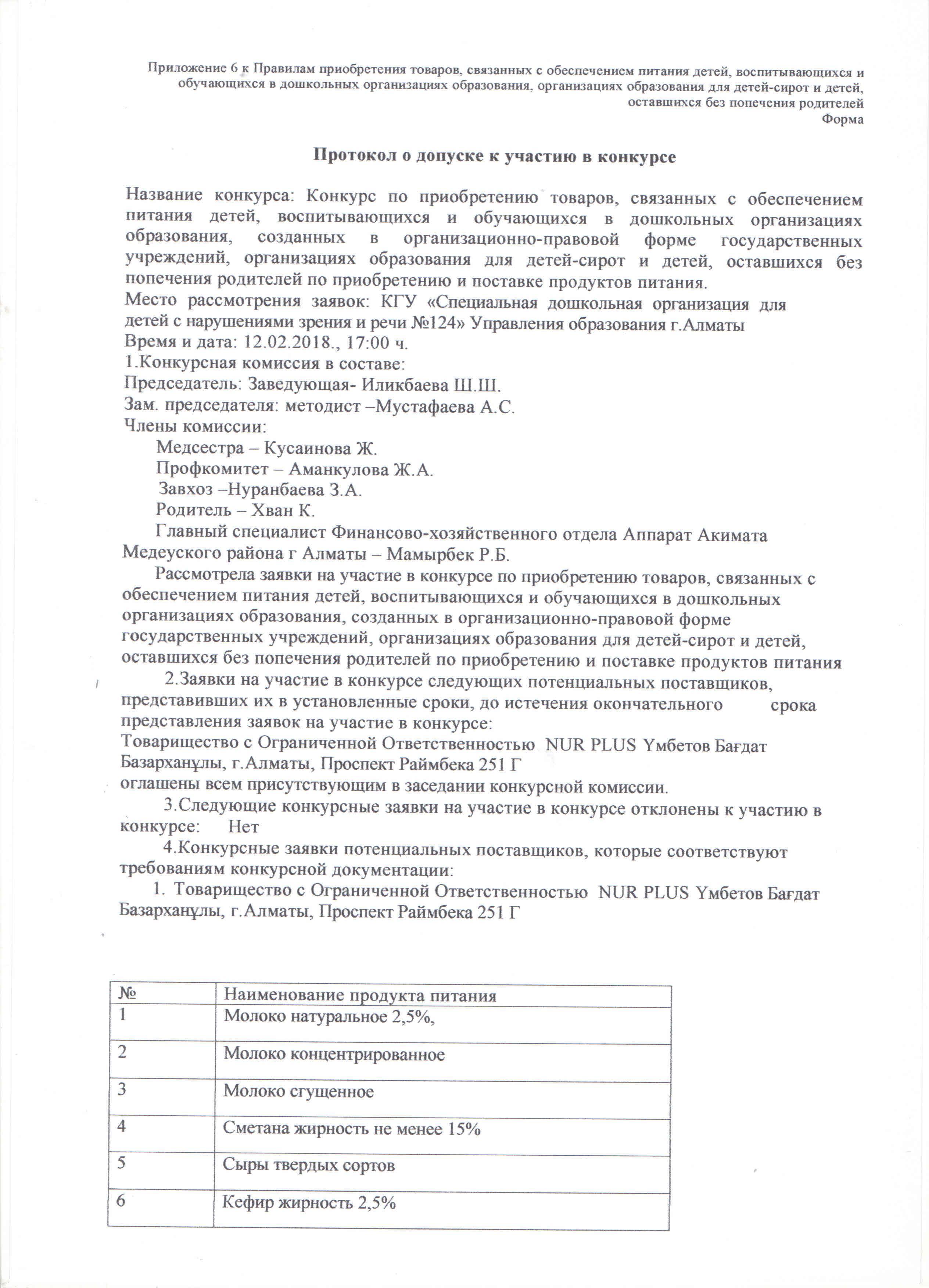 Питание 2018