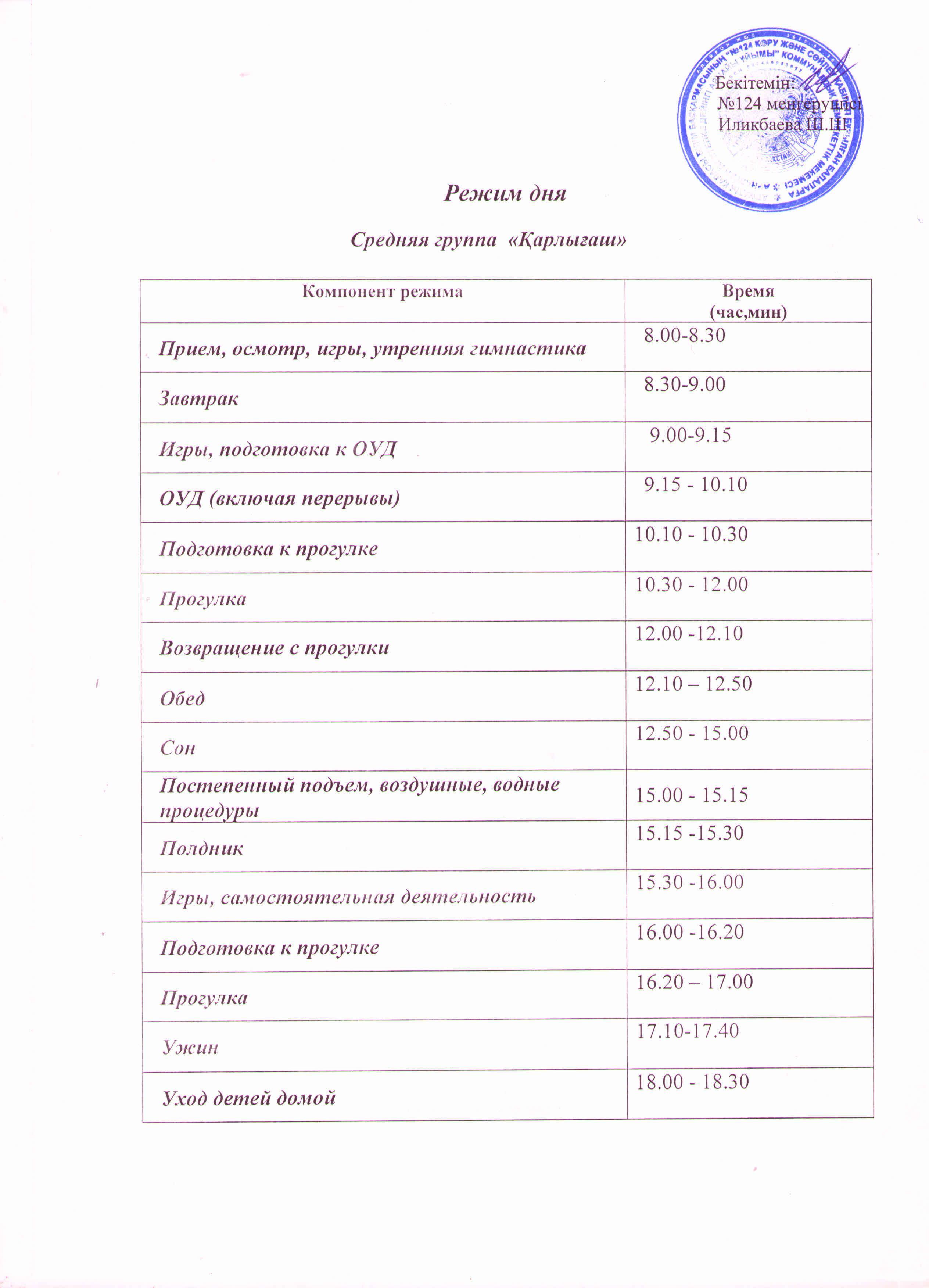 Режим дня на  2018-2019 уч.год