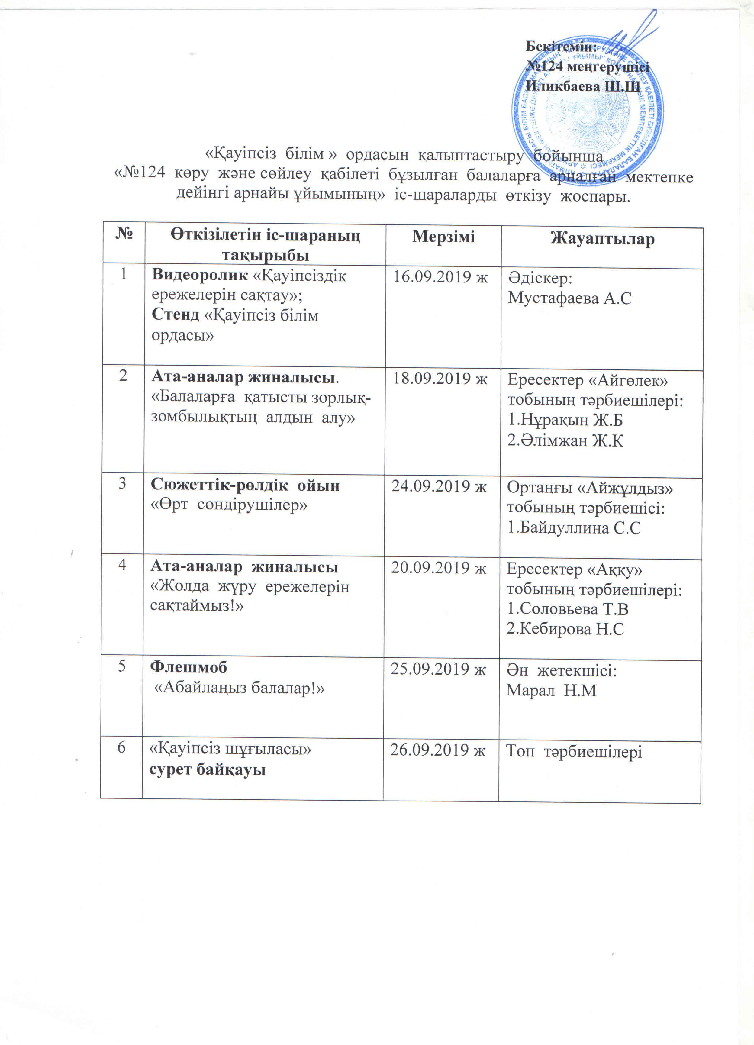 "Қауіпсіз білім ордасы"республикалық онкүндігін өткізу жоспары.