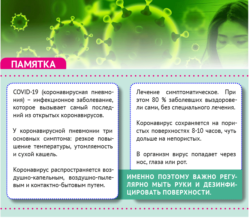 Как предотвратить панику из‑за коронавируса в детском саду. Памятки для воспитателей и родителей