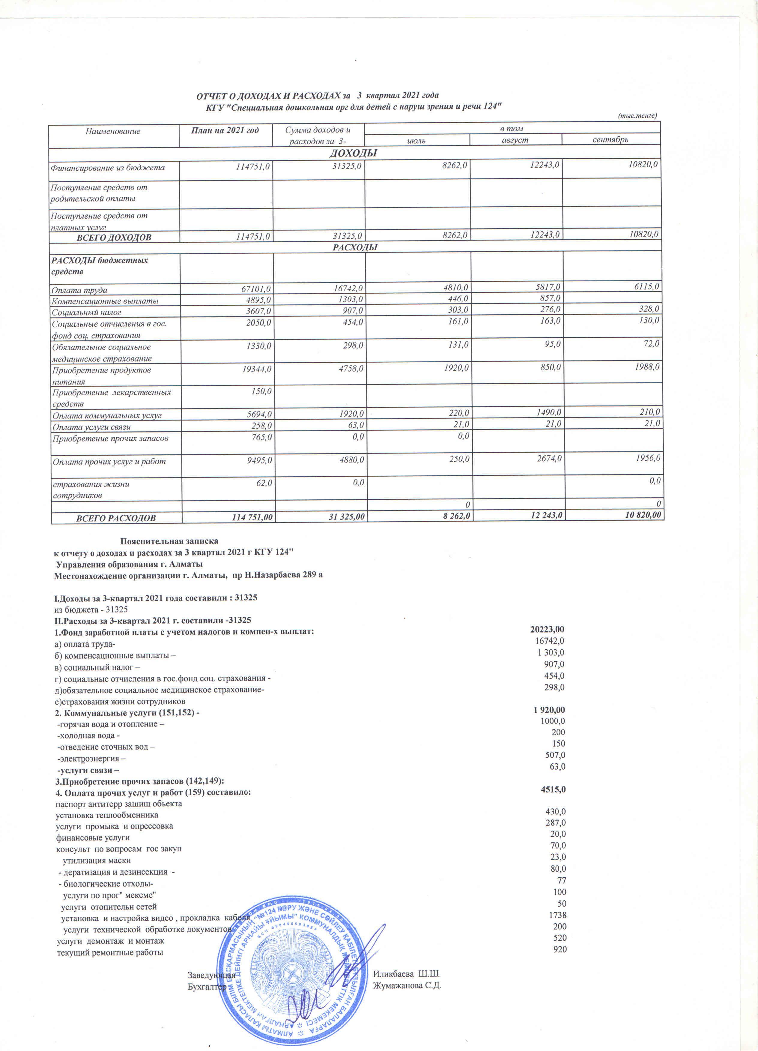 Отчет о доходах и расходах за 3 квартал 2021 год