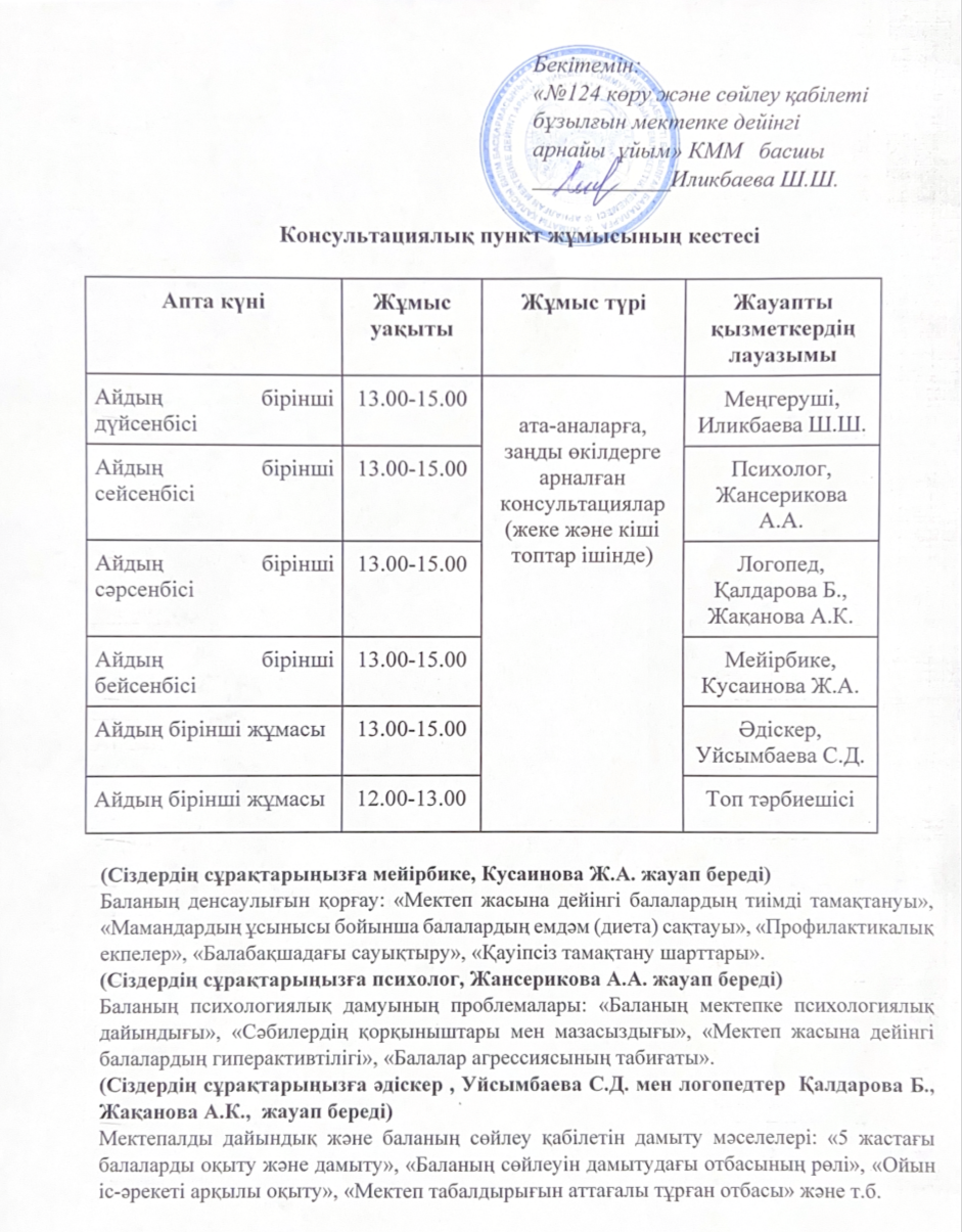 Консультациялық пункт жұмысының кестесі