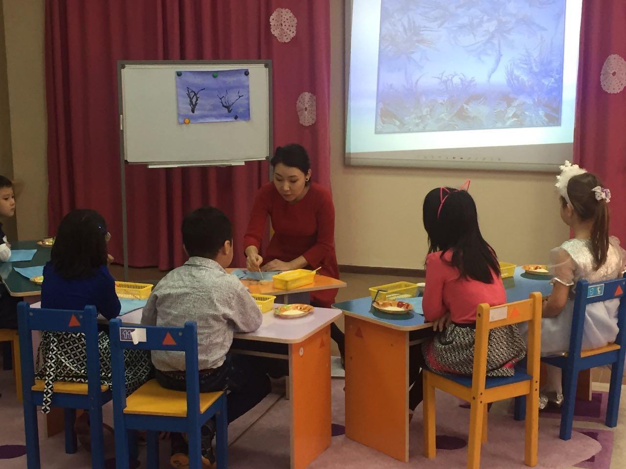 Открытое занятие воспитателя группы "Қарлығаш" Колкобаевой А.У. Область: "Творчество", тема: "Волшебные снежинки"