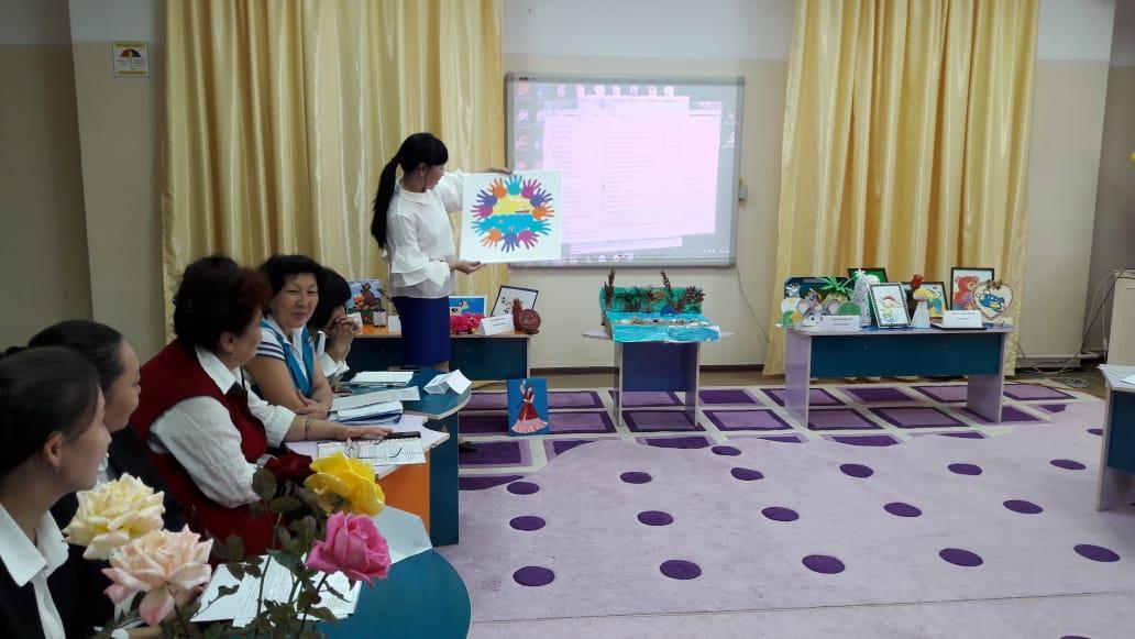 Педагогикалық кеңес №1 Тақырыбы: "Жаңа оқу жылы"